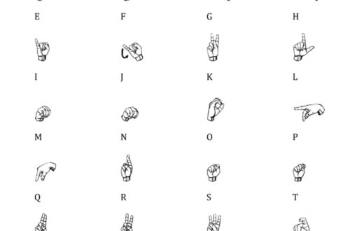Fingerspelling in American Sign Language (ASL)