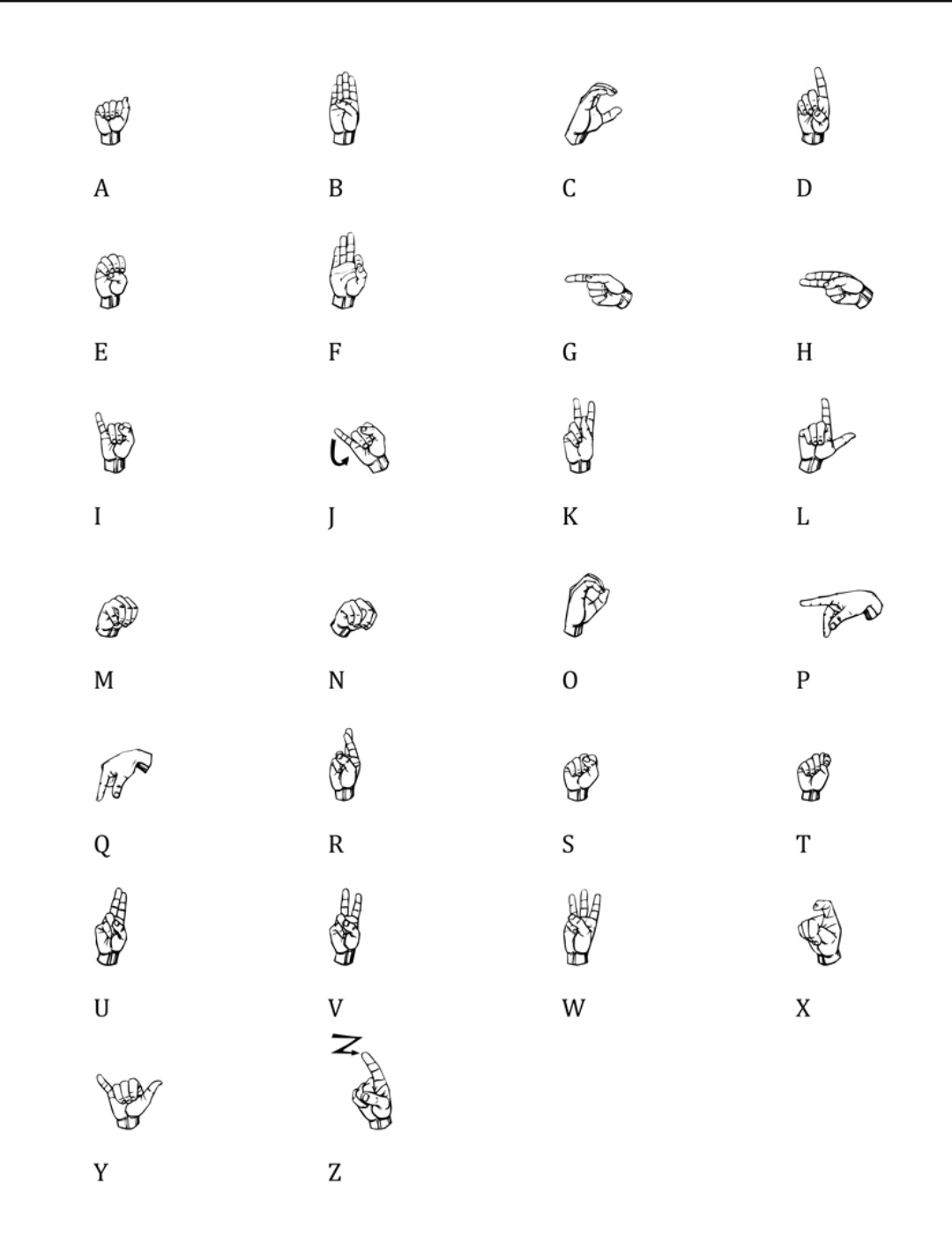 Fingerspelling in American Sign Language (ASL)